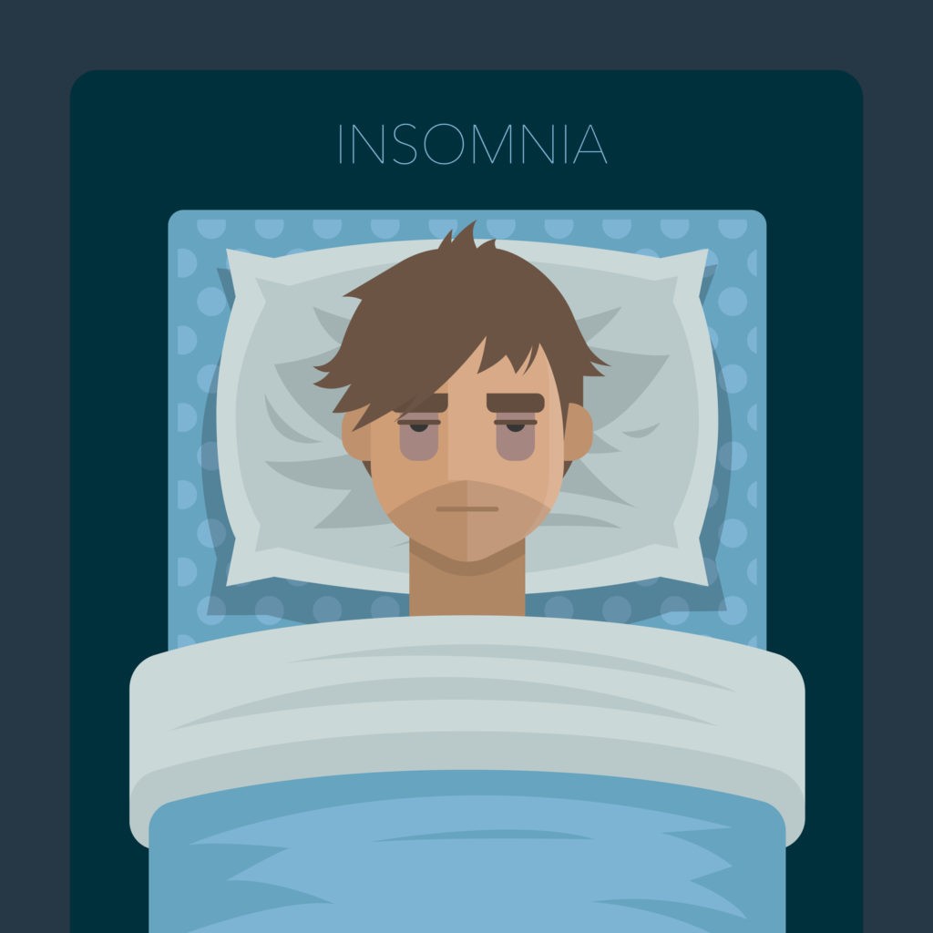 Management of Insomnia with Ayurveda jyovis
